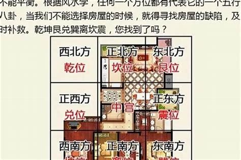 南方缺角|家居风水缺角要怎么补角？